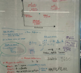 Boceto de estructura de la página principal