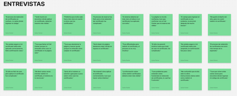 Categorización de hallazgos en FigJam