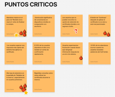 Agrupación de notas por tema