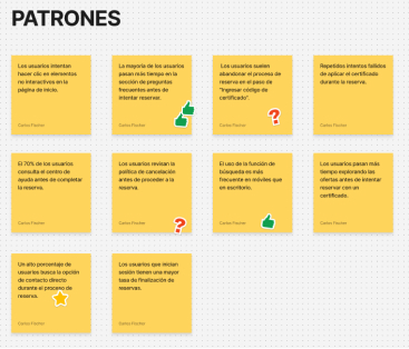Patrones detectados en la investigación